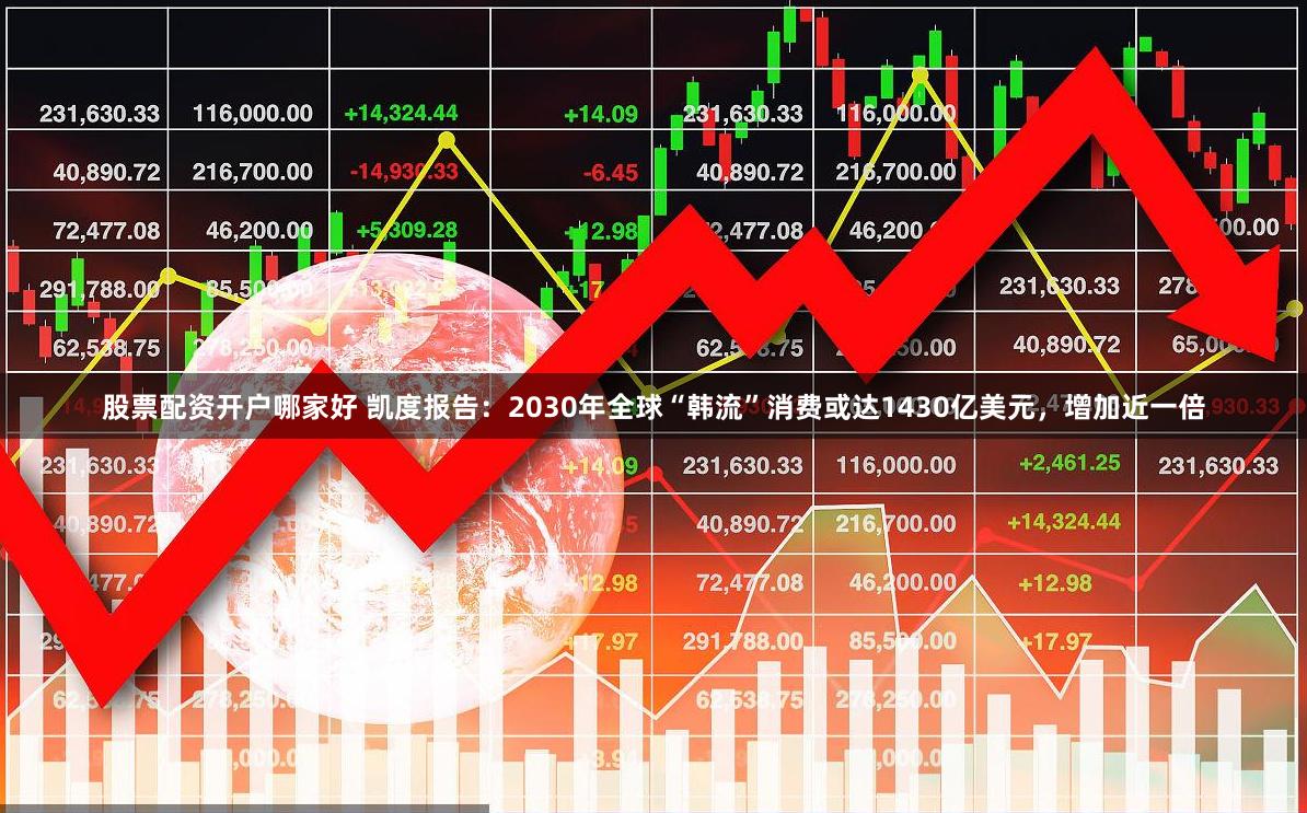 股票配资开户哪家好 凯度报告：2030年全球“韩流”消费或达1430亿美元，增加近一倍