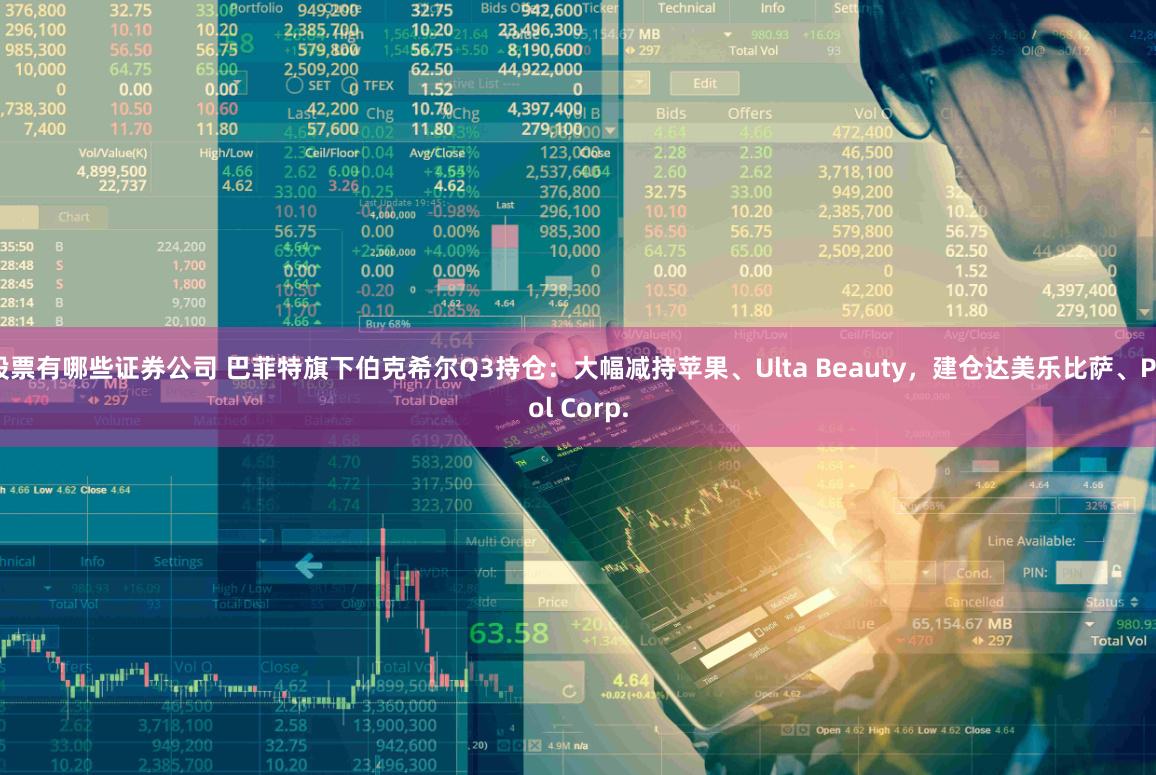 股票有哪些证券公司 巴菲特旗下伯克希尔Q3持仓：大幅减持苹果、Ulta Beauty，建仓达美乐比萨、Pool Corp.