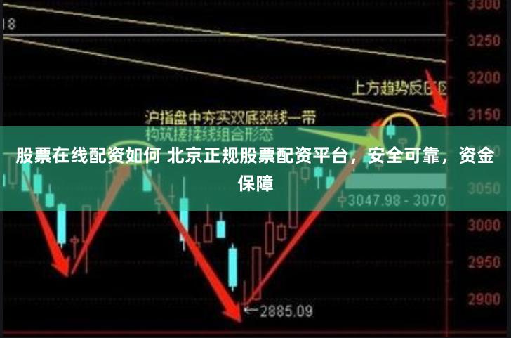 股票在线配资如何 北京正规股票配资平台，安全可靠，资金保障